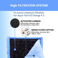 Filter Cartridges Compatible with Aqua-Tech 20-40&30-60 Fish Tank - 16 pack - image 2