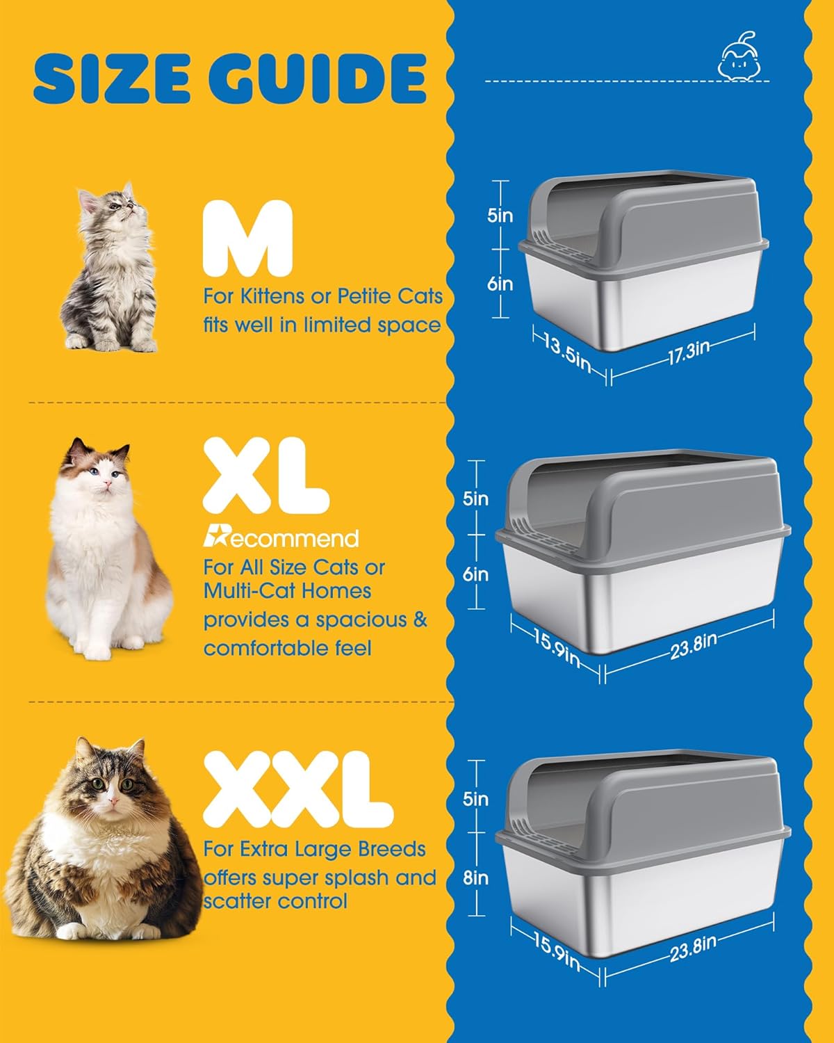 Powools Stainless Steel Cat Litter Box, High-Sided, M - M (1 Pack) / Grey - image 3