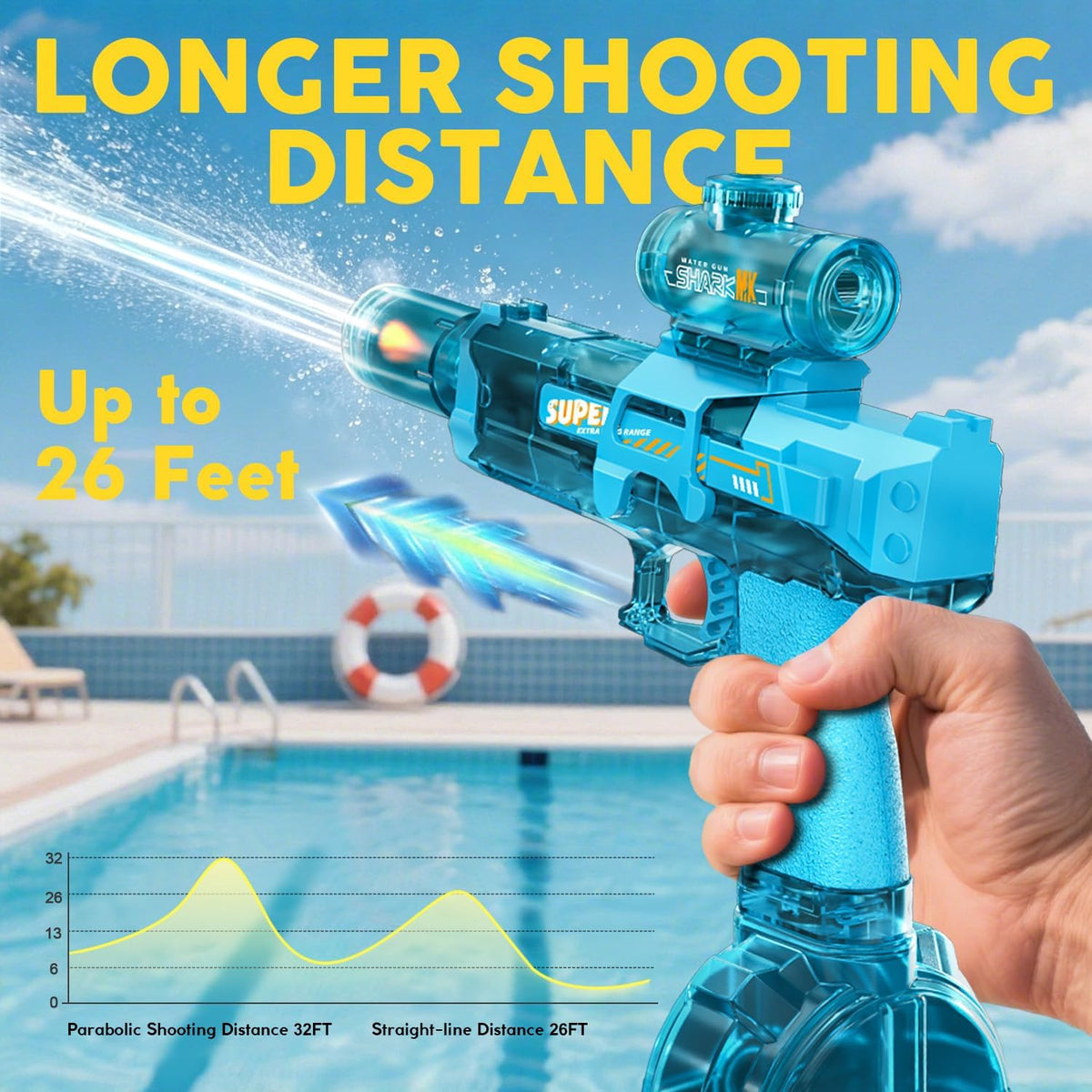 YRIOWMI black electric water gun with automatic squirt and multi-color LED lights - view 4