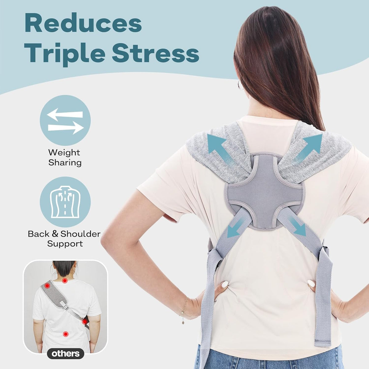 Supet Dog Sling Carrier for Small Pet - Grey / Plus (5-12 LBS) - image 2