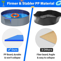 Dog Pool for Large Dogs, Kiddie Pool Hard Plastic - Dark Gray / Small-32"x8" - image 2
