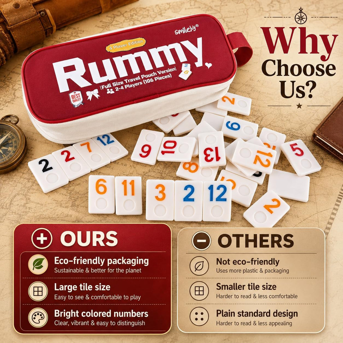 Smilejoy Mini Rummy Cube Game - Large (2-4 player) - image 4