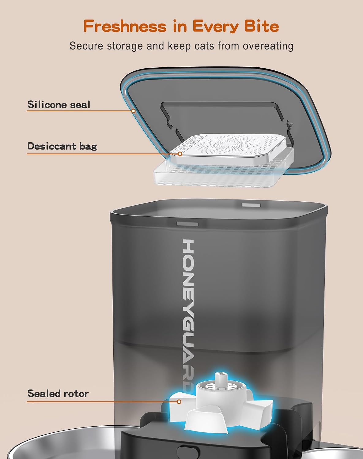 HoneyGuaridan Automatic Cat Feeder for 2 Cats - 3.5L - image 4