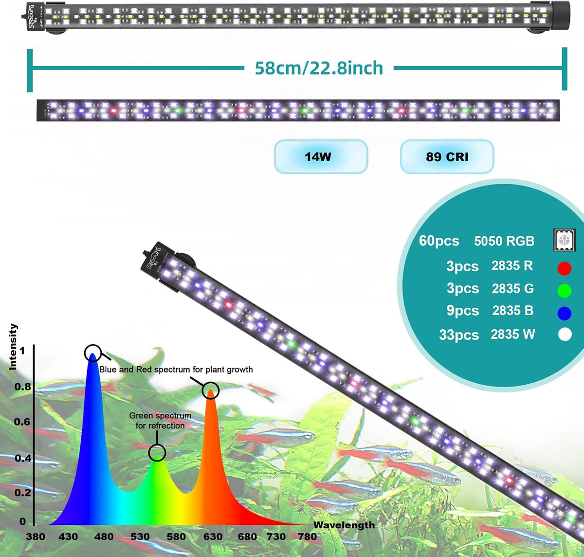 SEAOURA 24/7 Submersible LED Aquarium Light for Plants Fish Tank - 22.8 Inch length - image 2
