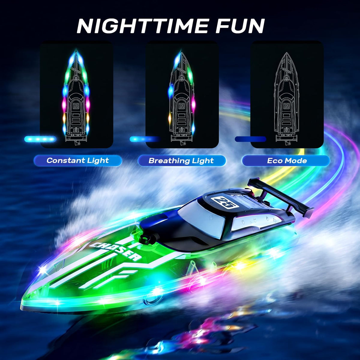 JOI MEW Remote Control Boat for Kids, RC Boat for Pool & Lake - Green - image 3