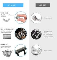 Rear Bike Basket, Tool-Free Install, Dog/Pet Carrier, Ebike Electric Bicycle Back Cargo Basket, Fits Most Rear Racks, with Waterproof Cover, Cargo Net