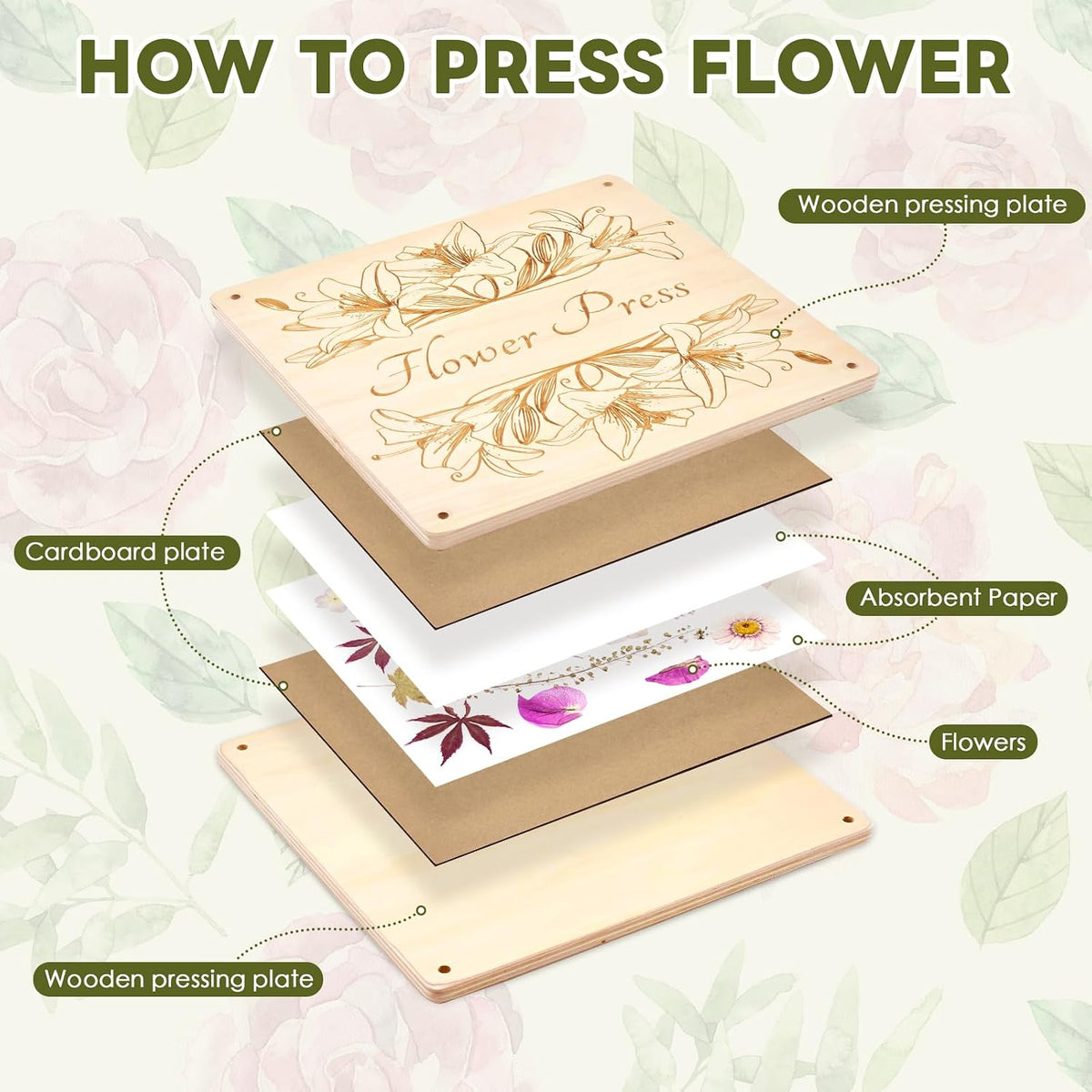 GTQYYF 11 x 11 inch wooden flower press kit with 10 layers and tools - view 4