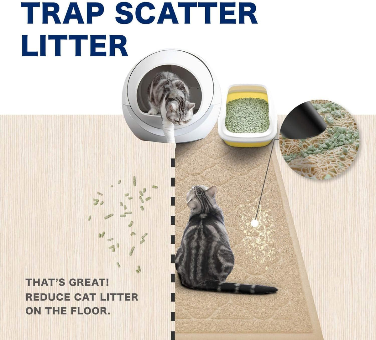 Cat Litter Box Mat, Kitty Premium PVC Pad, Durable Trapping Rug - #05 Beige / Medallion/35 x 23 Inch - image 3