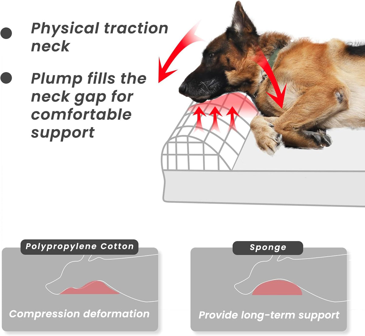 Laifug Orthopedic Memory Foam Extra Large Dog Bed Pillow Durable - 50.0"L x 36.0"W x 10.0"Th / Grey - image 4