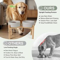 SPUNKYJUNKY Elevated Dog Bowls Ceramic - 8.3 in - 7.6 cups / Grey - image 3