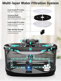 Kastty 2.5Gal/9.5L Dog Water Fountain Extra Large Pet Water Fountain - Black - image 4