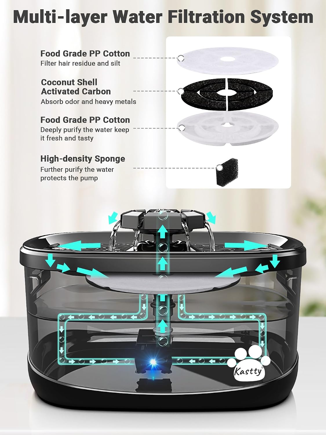 Kastty 2.5Gal/9.5L Dog Water Fountain Extra Large Pet Water Fountain - Black - image 4