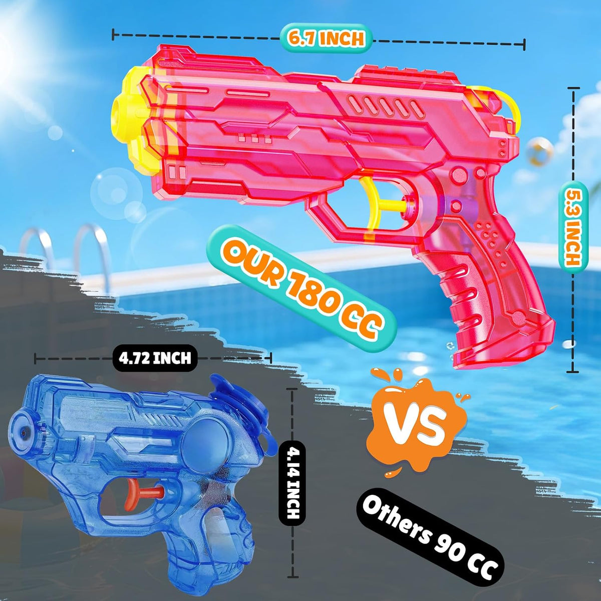 JouJueBoo 2 pack water guns for kids with clear 180cc tanks, blue and green - view 7