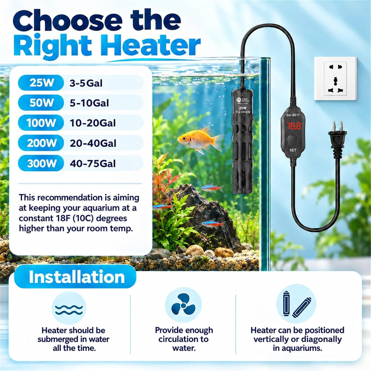 AquaMiracle Aquarium Heater Dry-Run Auto Power-Off & Overheat - For 5-10 Gal Aquariums - image 4