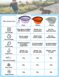 2 Pack Collapsible Dog Bowls with Bottle Carrier – Essentials for Dogs - Small (Pack of 2) / 9. Gray & Light Violet - image 2
