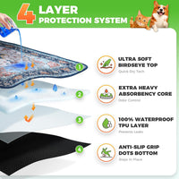 Hompet Cat Litter Mat 2 Pack - 18x54 Inch (Pack of 2) / Husk Birch Sunflower - image 2