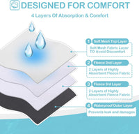 Avont 3 Pack Reusable Dog Diapers - Pure Color - 3 Black / XL - image 3