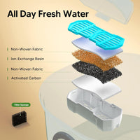 PEKTACO Cat Water Fountain, 1 Filter - 3.2L-HT+3 Filter - image 4