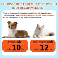 Petskd Top-Expandable Pet Carrier 17x11x9.5 Inches Alaska Airline Approved, Soft-Sided Carrier for Small Cats and Dogs with Locking Safety Zippers and Anti-Scratch Mesh(Grey)