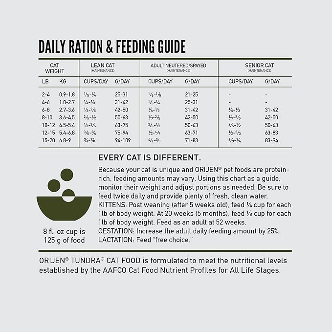 ORIJEN Grain Free High Protein Premium Dry Cat Food Tundra Recipe 4lb Bag