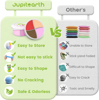 JUPITEARTH air dry clay kit for kids with 12 animal models - view 7