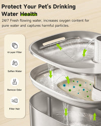 Wireless Cat Water Fountain Filter - 4 Filters & 16 Sponges + 4 Pump Filters - image 3