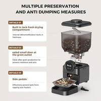 Automatic 6L Cat and Dog Feeder - Pet Feeder with WiFi and Smart Control via App - for Cats and Small Dogs, Auto Timed Food, Stainless Steel Bowl, Dual Powered, 12-Day Battery Life After Power Off