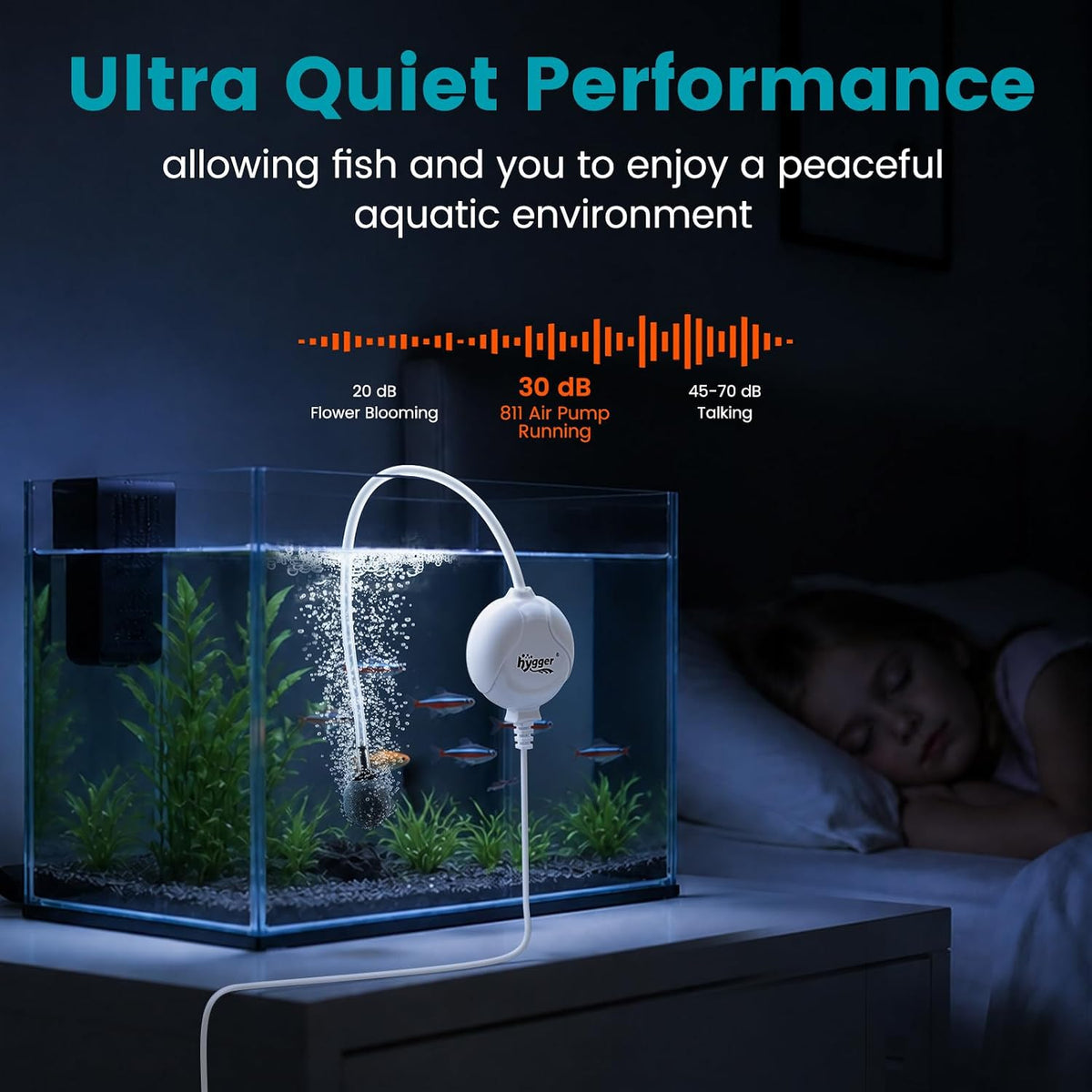hygger Quiet Mini Air Pump for Aquarium 1.5 Watt Oxygen Fish Air Pump - White - image 2