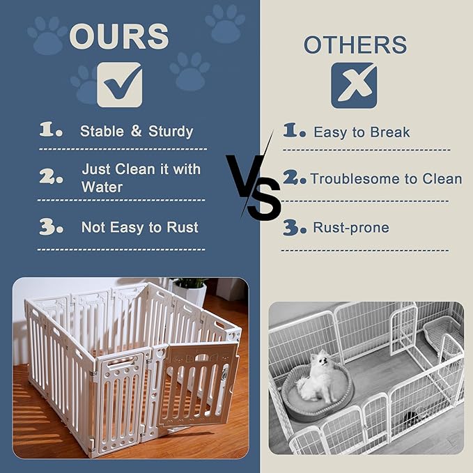 Dog Playpen with Door, DIY Shape Combination Puppy Pen,25.5" H 10-Panel Dog Fence,Non-Slip & Secure Pet Gate, Easy to Assemble(Standard Room)
