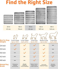 Amazon Basics Portable Foldable Octagonal Metal Exercise Dog Playpen - Without door / 36"H - image 3