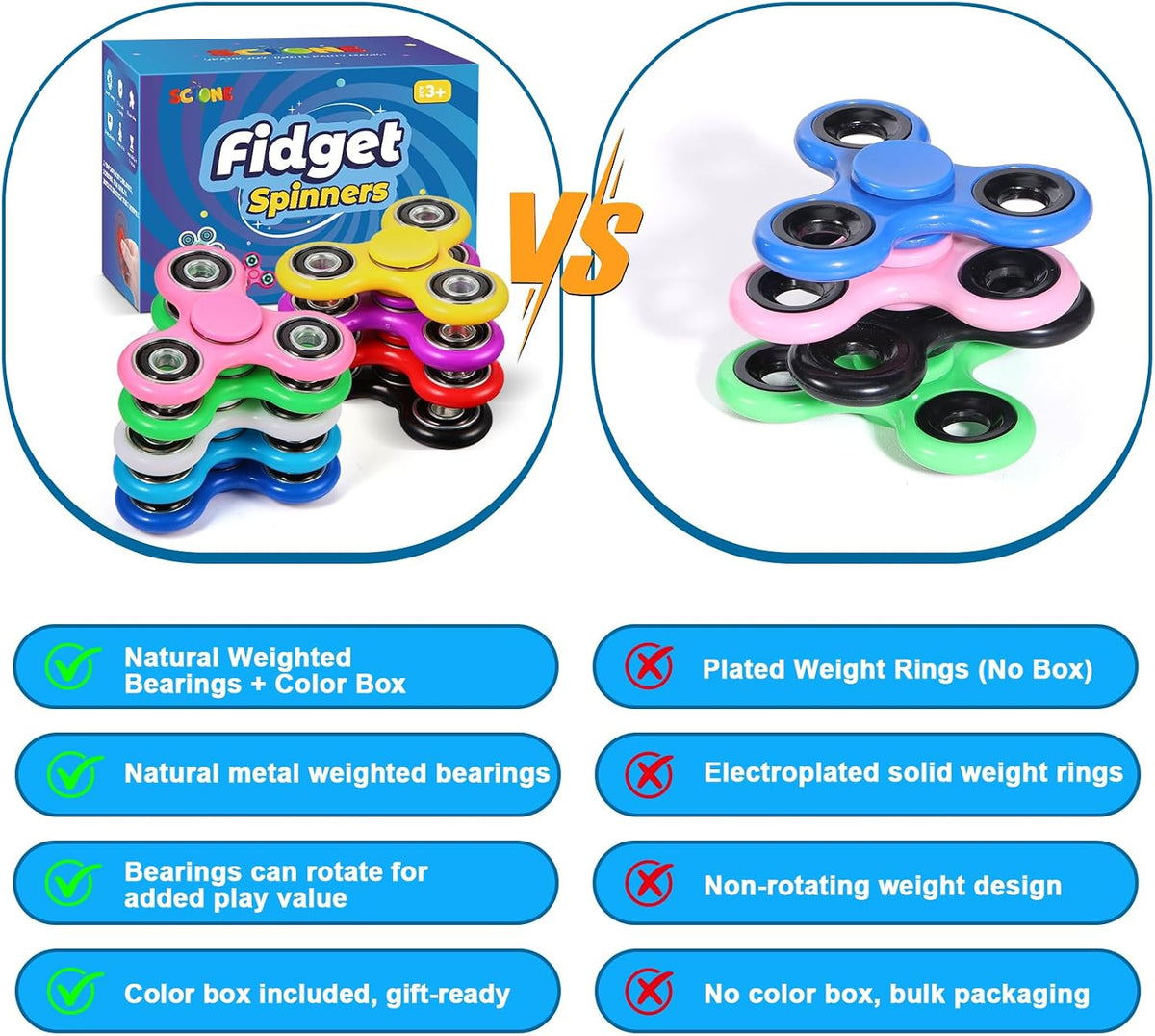 SCIONE Fidget Spinners, Treasure Box Toys for Classroom Prizes - image 2