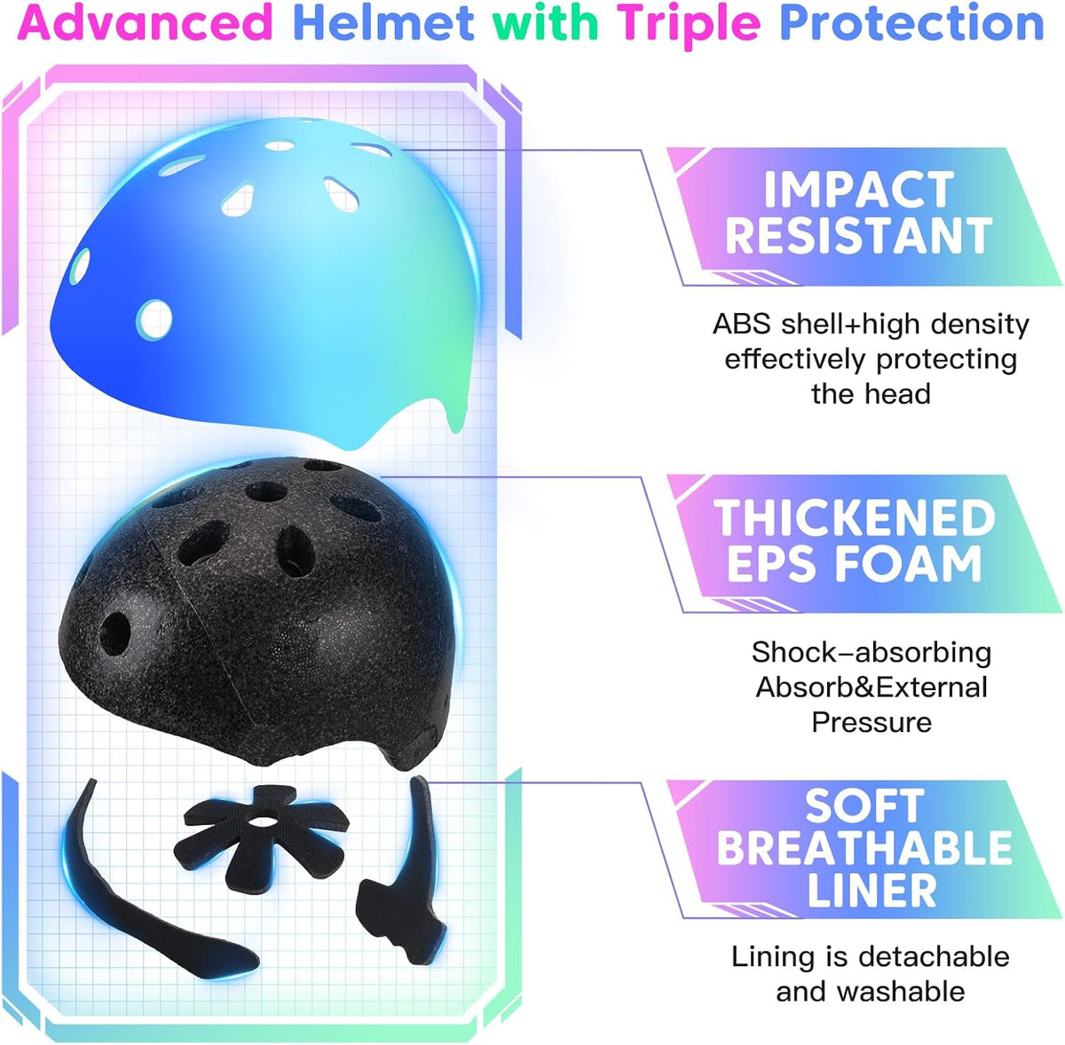 Toddler Kids Bike Helmet Set with Knee Elbow Pads - BlueBlueGreen-1 / Medium: 21.7"-22.8"/55-58cm - image 2