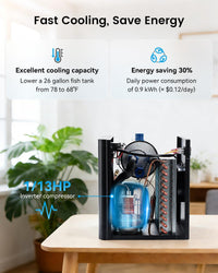 1/10 HP Aquarium Chiller 42 Gal Fish Tank Water Chiller 110V – Essentials for Fish - 100L - image 3