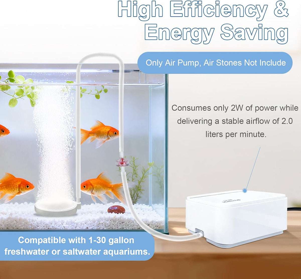 Boxtec Aquarium Ultra-Quiet Air Pump 8w - white - image 3