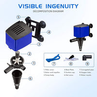 Water Pump 660 GPH Submersible Internal Aquarium Powerhead Water Pump Ultra Quiet for Aquarium,Fish Tank -2 Pack
