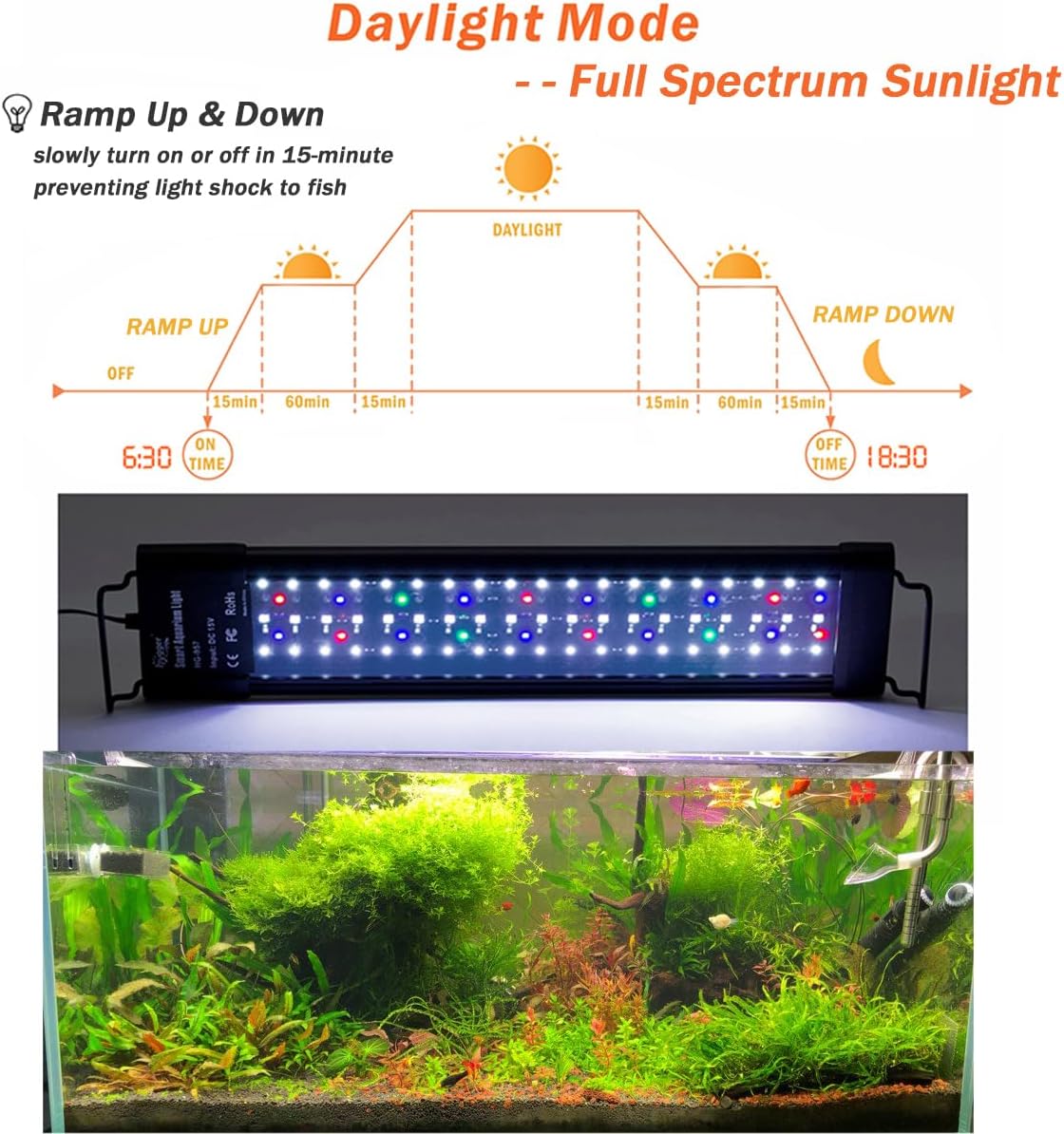 hygger Auto On Off LED Aquarium Light 48-55 Inches Dimmable 7 Colors - 18"-24" - image 4