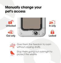 360 Microchip with Decals – Essentials for Cats - image 3