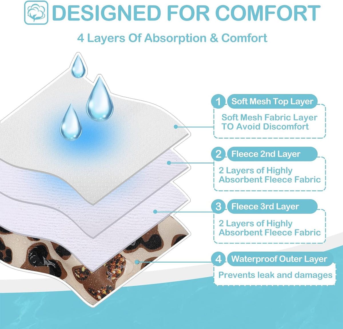Avont 3 Pack Reusable Dog Diapers - Leopard Print / XL - image 3