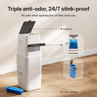GKJ Cat Litter Box Waste Disposal System for Odor Control Cat Litter - 11.2L+48 Bags - image 4