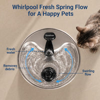 Cat Water Fountain, LED Water Level Window - 2 Filters - image 3