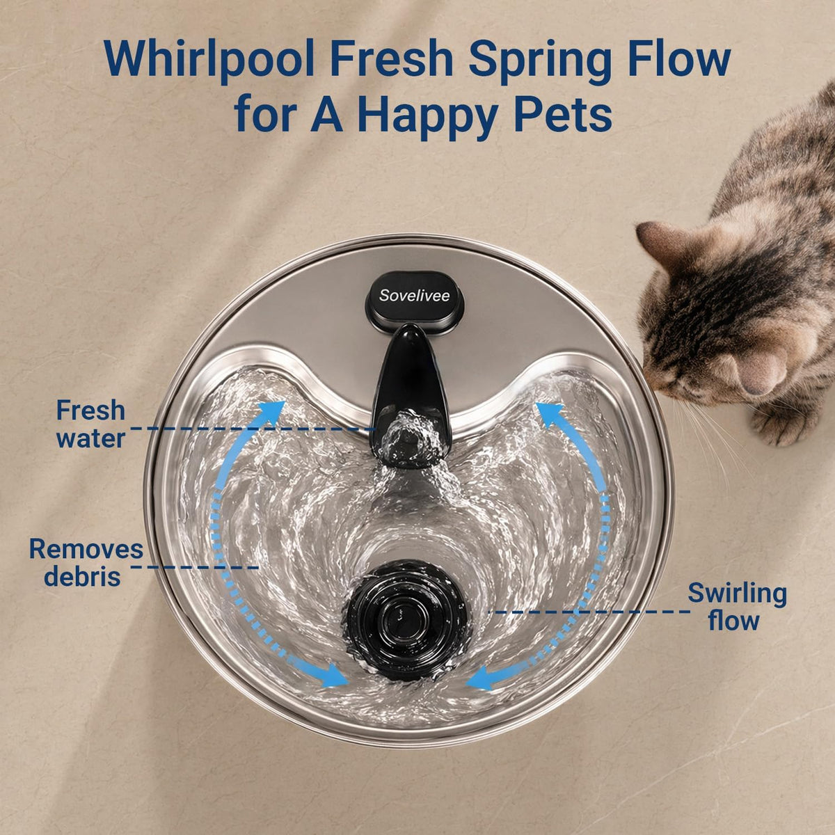 Cat Water Fountain, LED Water Level Window - 2 Filters - image 3
