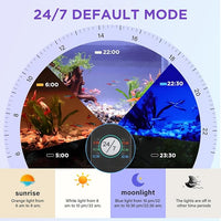 hygger Clip On 24/7 Lighting Aquarium LED Light,Sunrise-Daylight-Moonlight and DIY Mode, Adjustable Timer/Brightness Fish Tank Light with 7 Colors for Planted Tank (12W for 7~10in Tank)