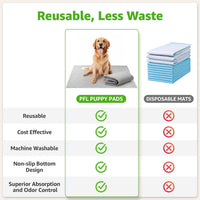 Dog Grass Pad with Tray for Dogs Puppy Potty Training to Pee & Poop - 3-layered design / XL-41"X26.8" - image 4