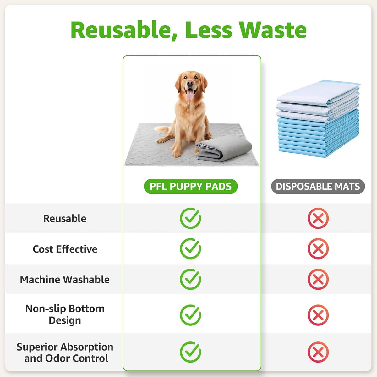 Dog Grass Pad with Tray for Dogs Puppy Potty Training to Pee & Poop - 3-layered design / XL-41"X26.8" - image 4