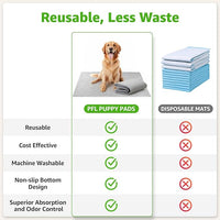 Dog Grass Large Potty Patch, Dog Litter Boxes Artificial Grass Bathroom Turf for Pet Training, Washable Puppy Pee Pad, Perfect Indoor/Outdoor Portable Potty Pet Loo (Tray system-41"X26.8")