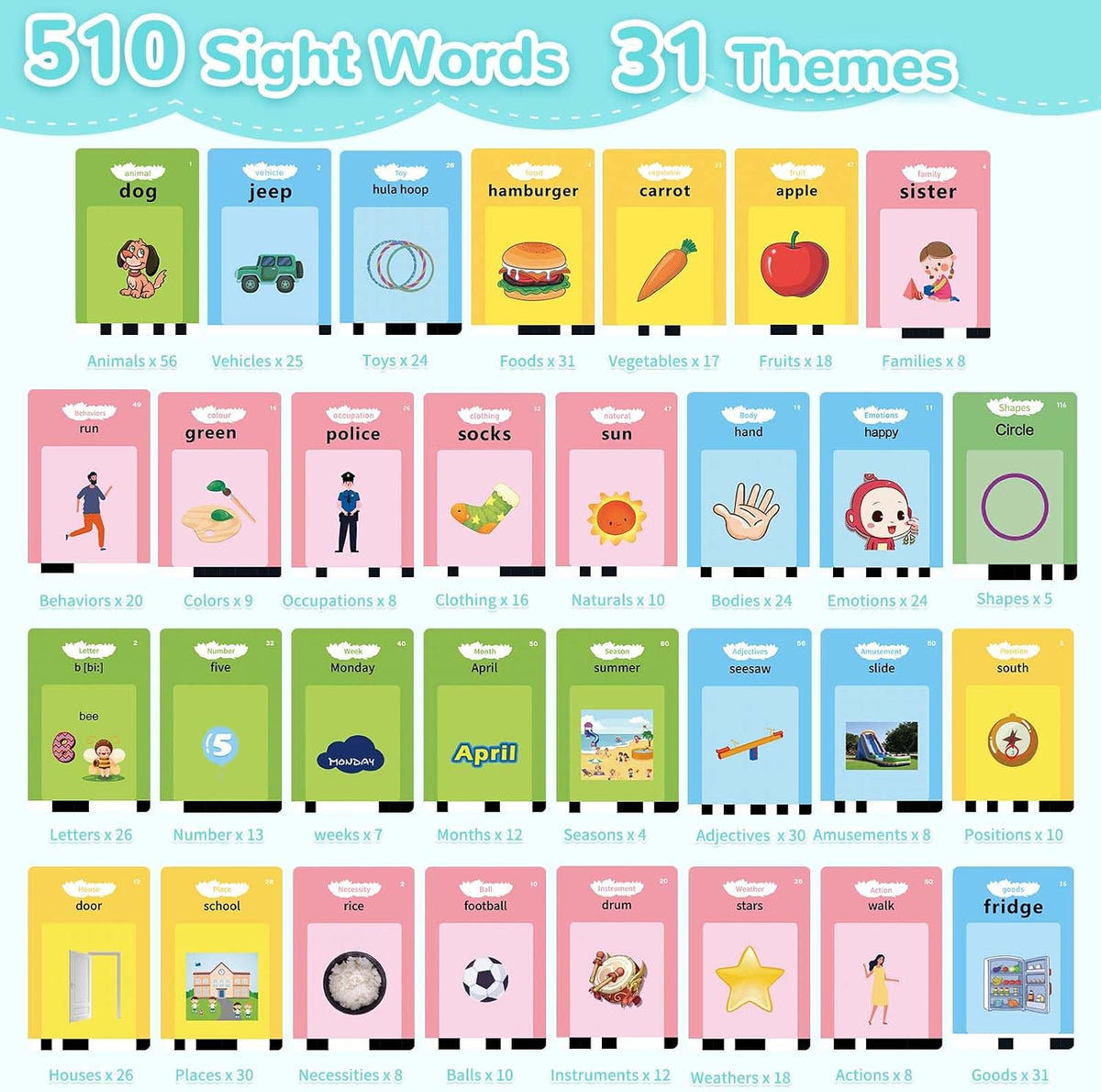 Alotwan Talking Flash Cards with 510 Sight Words - Blue / 510 Words English - image 2