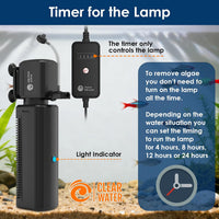AquaMiracle Aquarium Filter with U, V Light & Filter Sponge - For Aquariums 60-150 Gal(SV-1000) - image 2