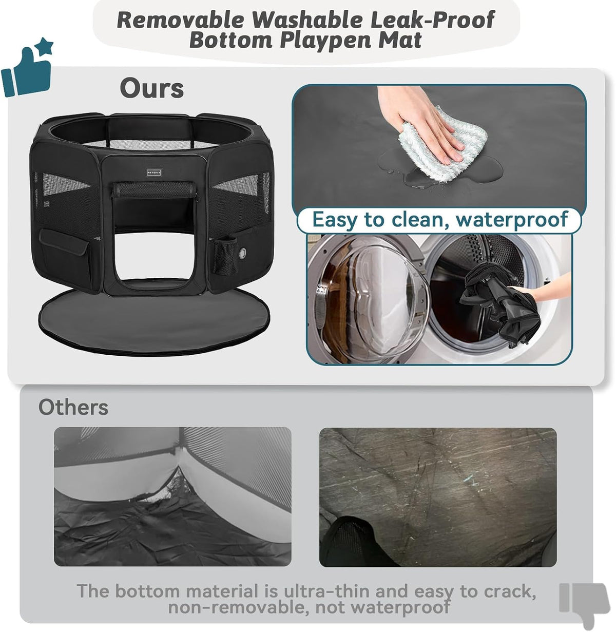 PETSFIT Portable Dog Playpen 36", Removable Waterproof Mat - Black / Large (45.5"x45.5"x28.5") - image 2