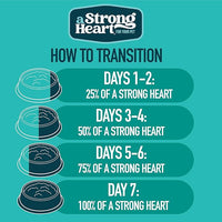 A Strong Heart Canned Wet Cat Food, Chicken Dinner Paté - 3 oz Cans (Pack of 24), Made in The USA with Real Chicken