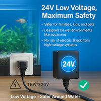 660GPH Aquarium Filter, UV Sterilizer for Aquarium for 100-400 Gallon, 24V DC Powerful Pump for Large Fish Koi Pond Cold Plunge Filter, Green Killing Machine with Algae Remover for Fish Tank